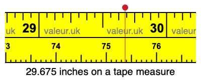 29.675 inches on a tape measure 29.675 inches on a tape measure