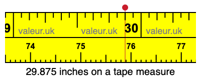 29.875 inches on a tape measure
