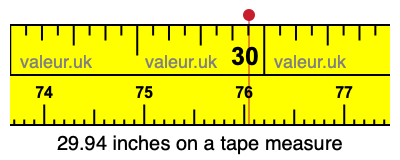 29.94 inches on a tape measure