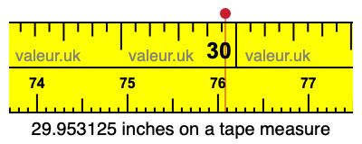 29.953125 inches on a tape measure