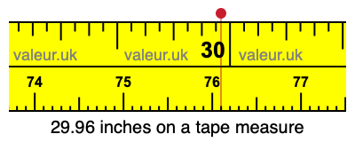 29.96 inches on a tape measure