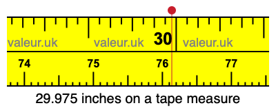 29.975 inches on a tape measure