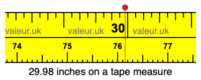 29.98 inches on a tape measure