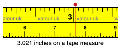 3.021 inches on a tape measure