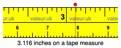 3.116 inches on a tape measure