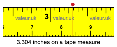 3.304 inches on a tape measure 3.304 inches on a tape measure