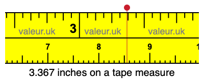 3.367 inches on a tape measure