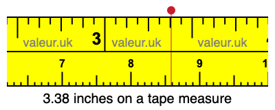 3.38 inches on a tape measure 3.38 inches on a tape measure