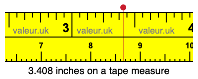 3.408 inches on a tape measure 3.408 inches on a tape measure