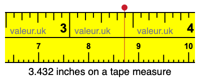 3.432 inches on a tape measure 3.432 inches on a tape measure