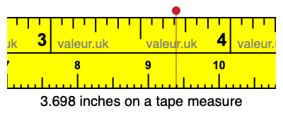 3.698 inches on a tape measure 3.698 inches on a tape measure