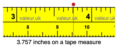 3.757 inches on a tape measure