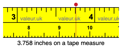 3.758 inches on a tape measure