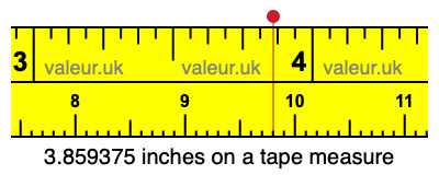 3.859375 inches on a tape measure