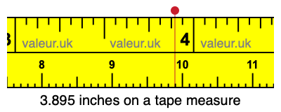 3.895 inches on a tape measure