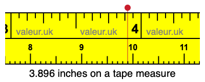 3.896 inches on a tape measure