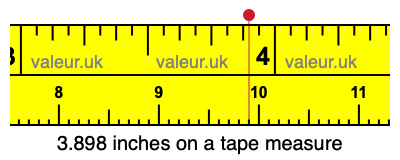 3.898 inches on a tape measure 3.898 inches on a tape measure