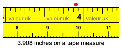 3.908 inches on a tape measure