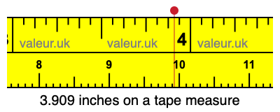 3.909 inches on a tape measure
