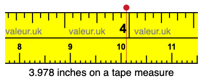 3.978 inches on a tape measure 3.978 inches on a tape measure