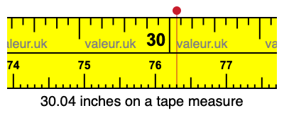 30.04 inches on a tape measure