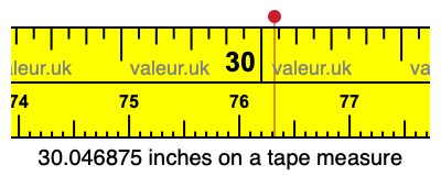 30.046875 inches on a tape measure