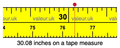 30.08 inches on a tape measure