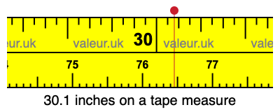 30.1 inches on a tape measure