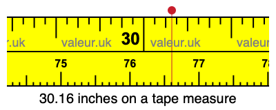 30.16 inches on a tape measure