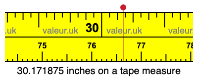 30.171875 inches on a tape measure