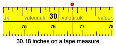 30.18 inches on a tape measure