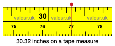 30.32 inches on a tape measure