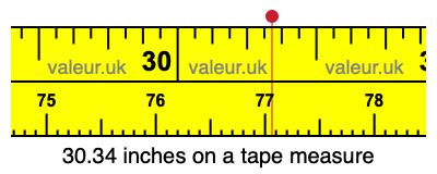 30.34 inches on a tape measure