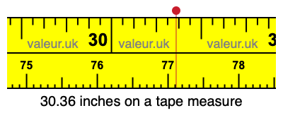 30.36 inches on a tape measure