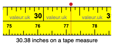 30.38 inches on a tape measure