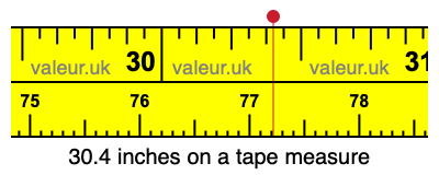 30.4 inches on a tape measure