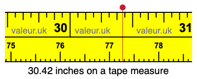 30.42 inches on a tape measure