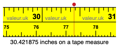 30.421875 inches on a tape measure