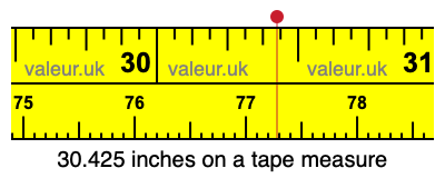 30.425 inches on a tape measure