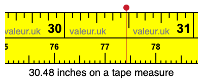 30.48 inches on a tape measure