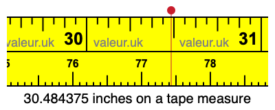 30.484375 inches on a tape measure