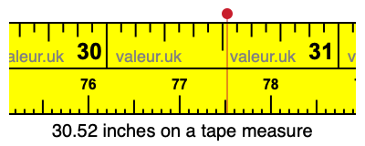 30.52 inches on a tape measure