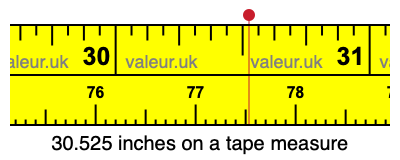 30.525 inches on a tape measure