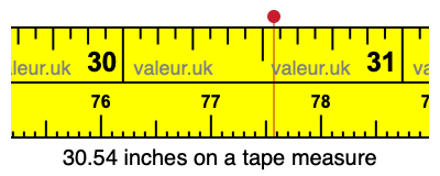 30.54 inches on a tape measure