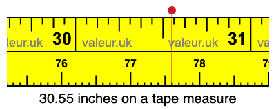 30.55 inches on a tape measure