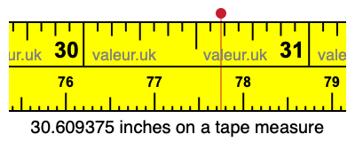 30.609375 inches on a tape measure