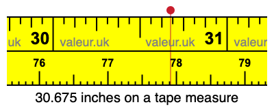 30.675 inches on a tape measure