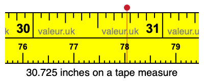 30.725 inches on a tape measure