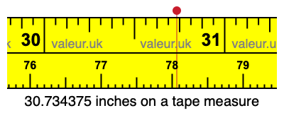 30.734375 inches on a tape measure