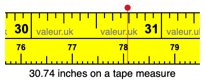 30.74 inches on a tape measure